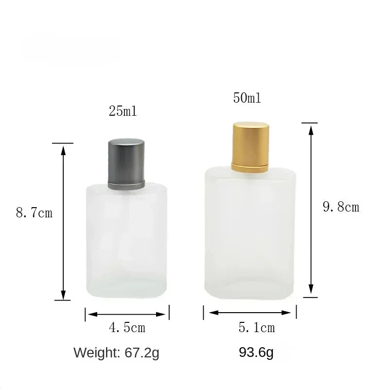 Flacon Parfum Givré